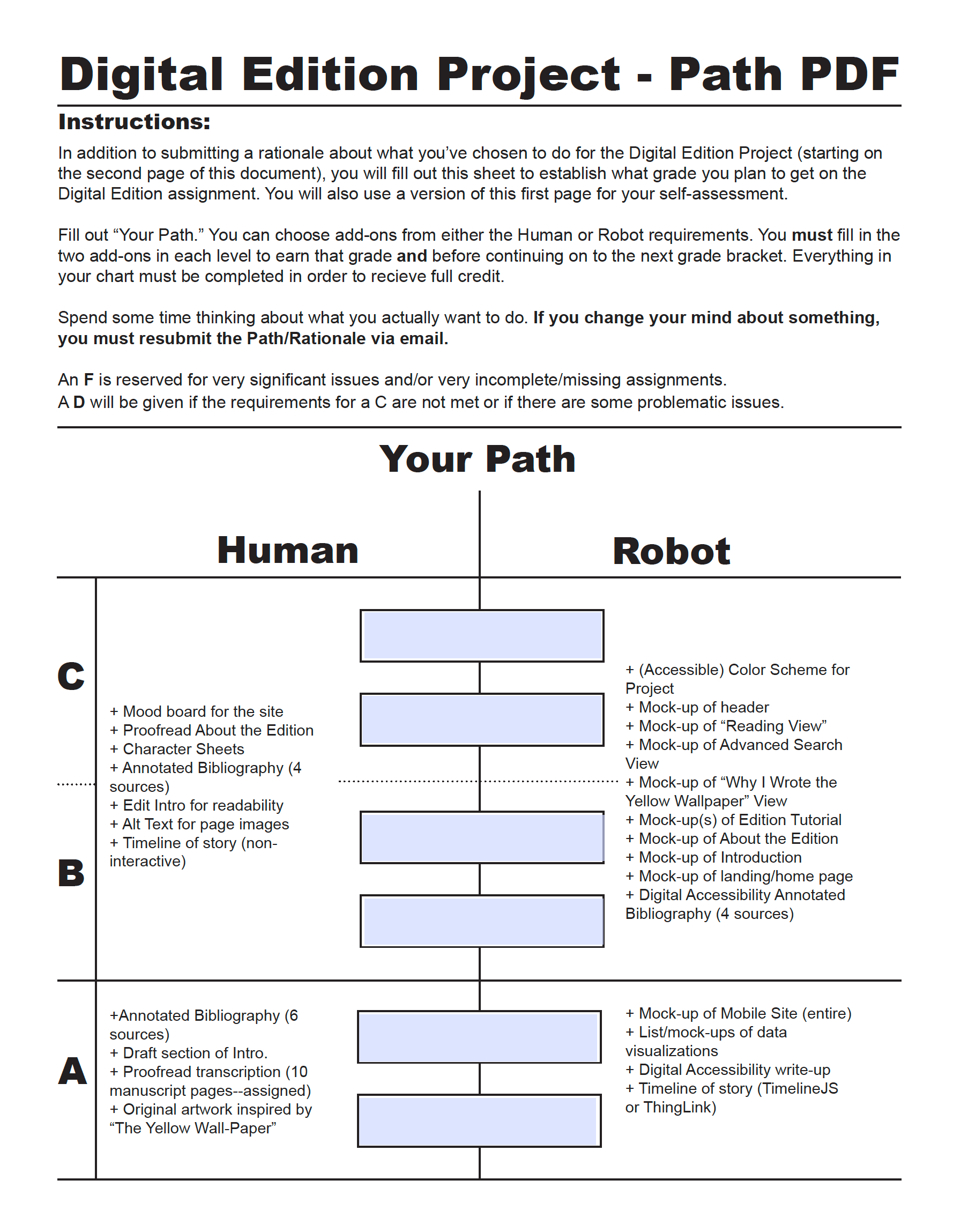 Image of the Digital Edition Path PDF