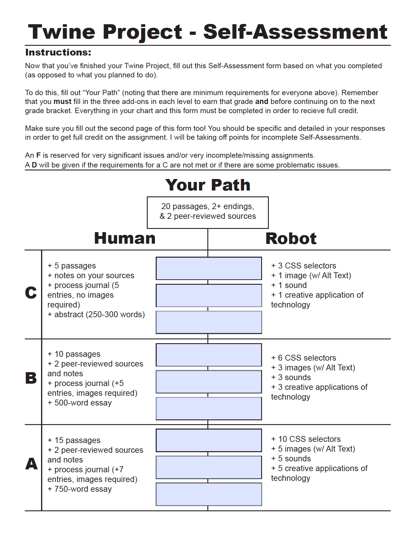 First page of the Self-Assessment form