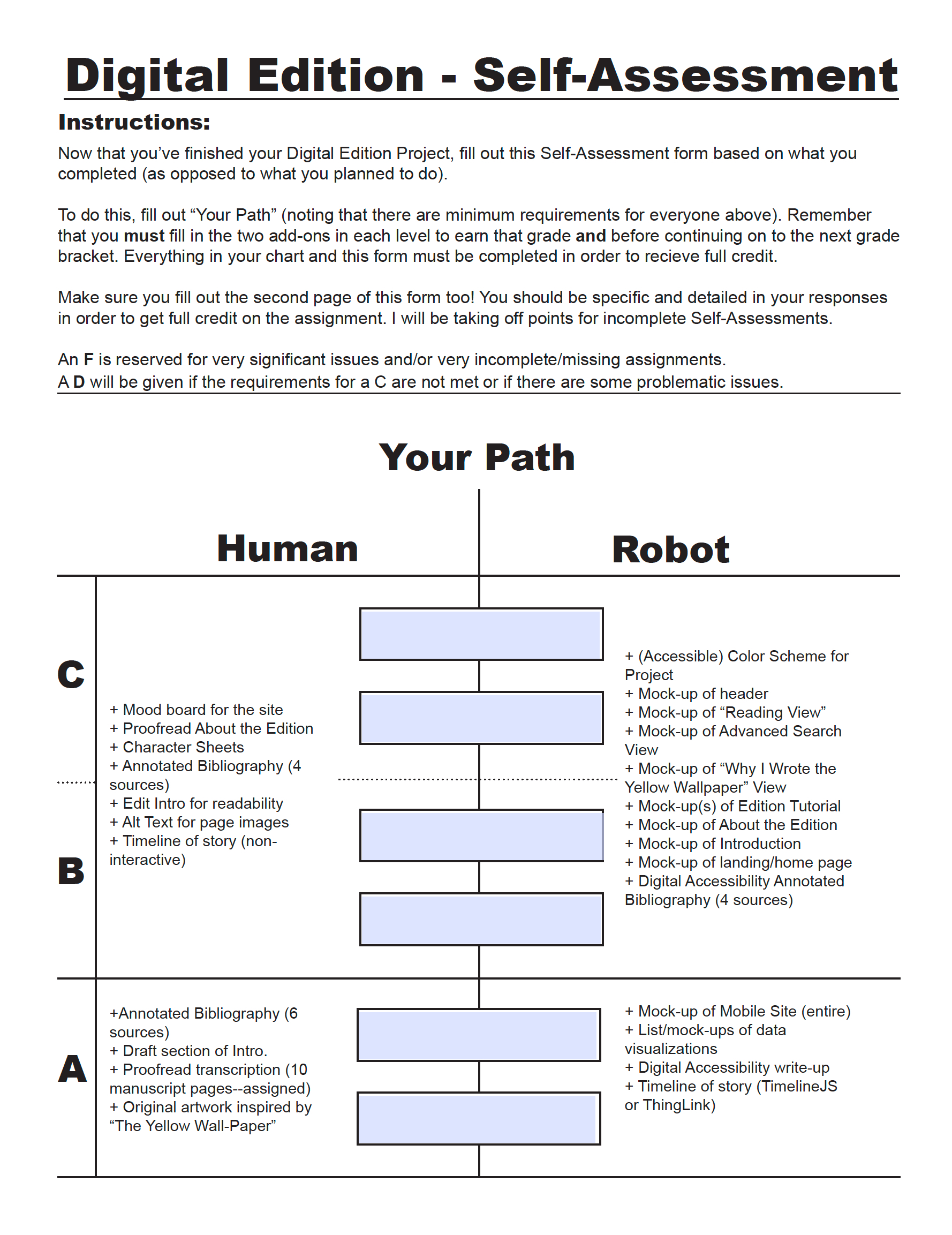 First page of the Digital Edition Self-Assessment form